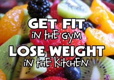 Ten Great Ways to Set Up Your Kitchen for Successful Weight Loss